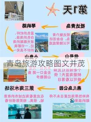 青岛旅游攻略图文并茂