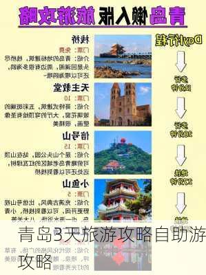 青岛3天旅游攻略自助游攻略