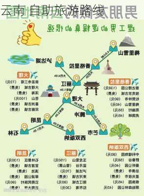 云南 自助旅游路线