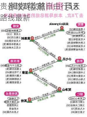 贵州旅游攻略自由行5天路线最新