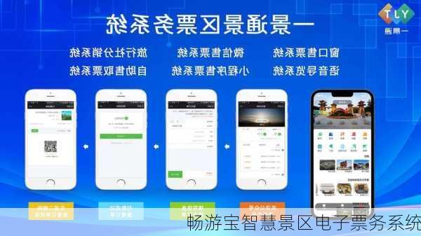 畅游宝智慧景区电子票务系统
