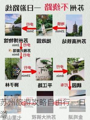 苏州旅游攻略自由行一日游