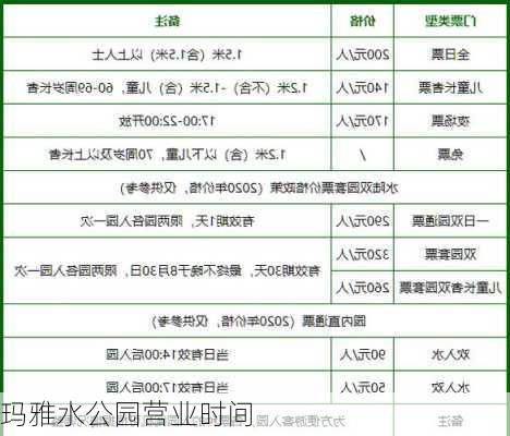 玛雅水公园营业时间