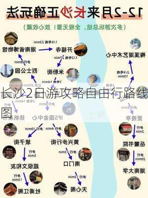 长沙2日游攻略自由行路线图