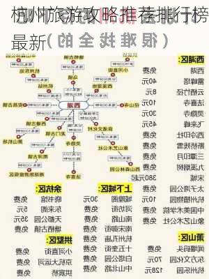 杭州旅游攻略推荐排行榜最新